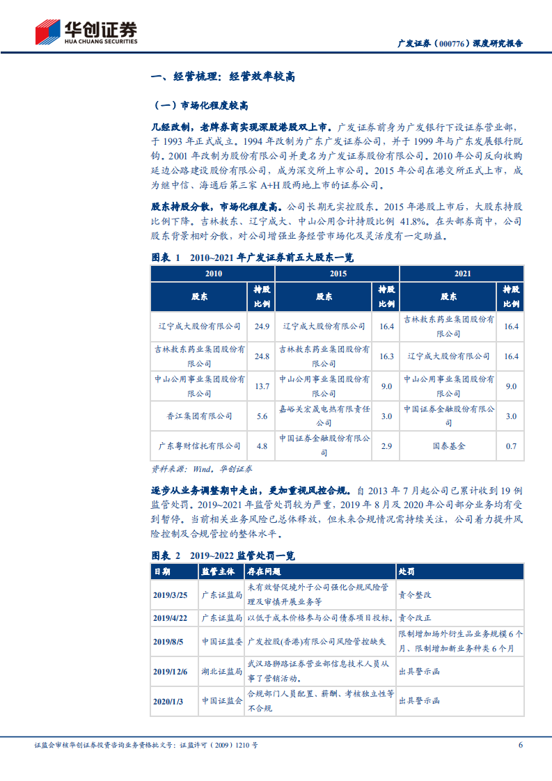 广发证券-深度研究报告：价值重估，财富管理+投行修复带来超额增长空间-20220414.pdf 第6页