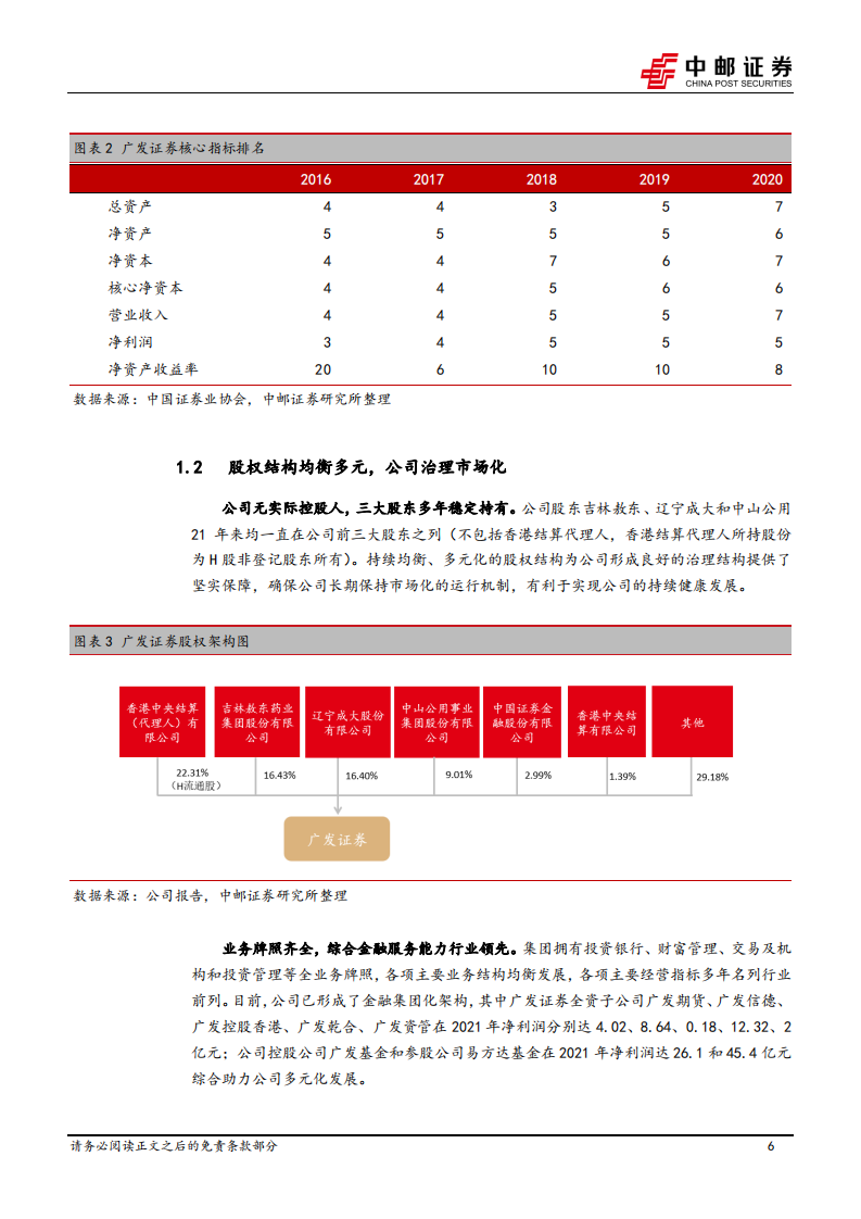 广发证券-首次覆盖报告：财富管理与资产管理双轮驱动，投行业务恢复可期-20220407.pdf 第6页