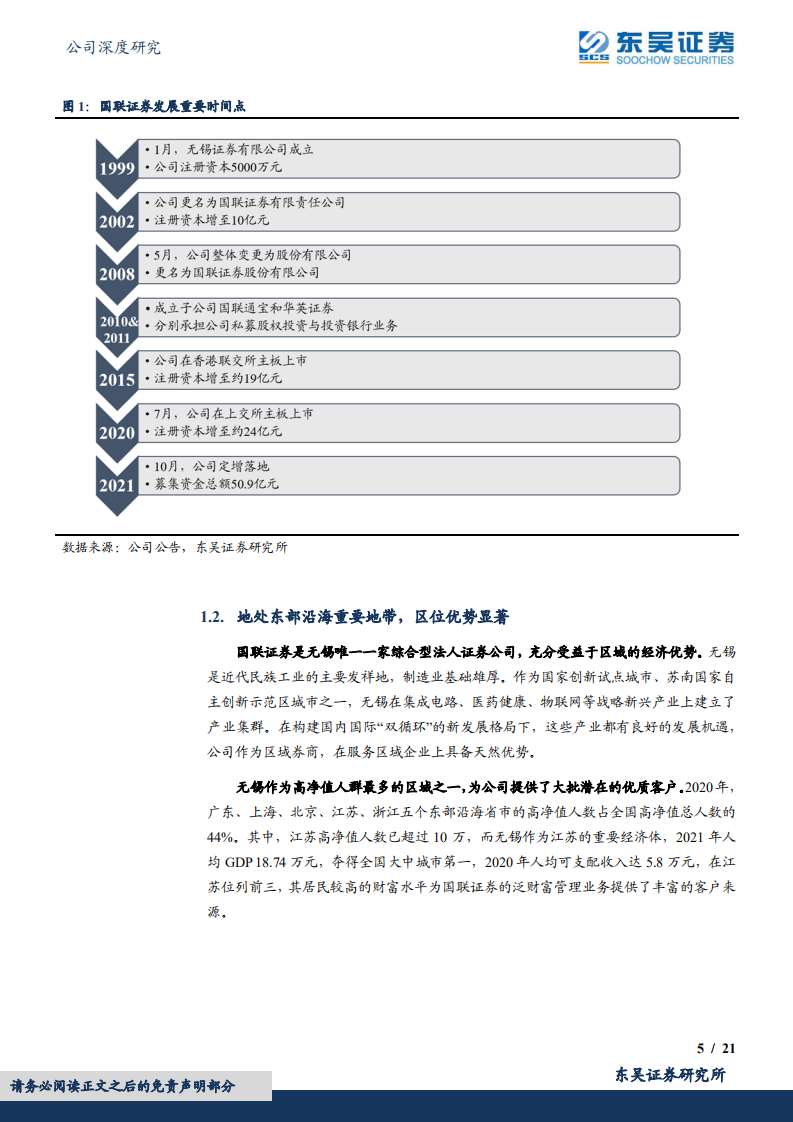 国联证券-集中发力财富管理，强势团队领航前行-220613.pdf 第5页