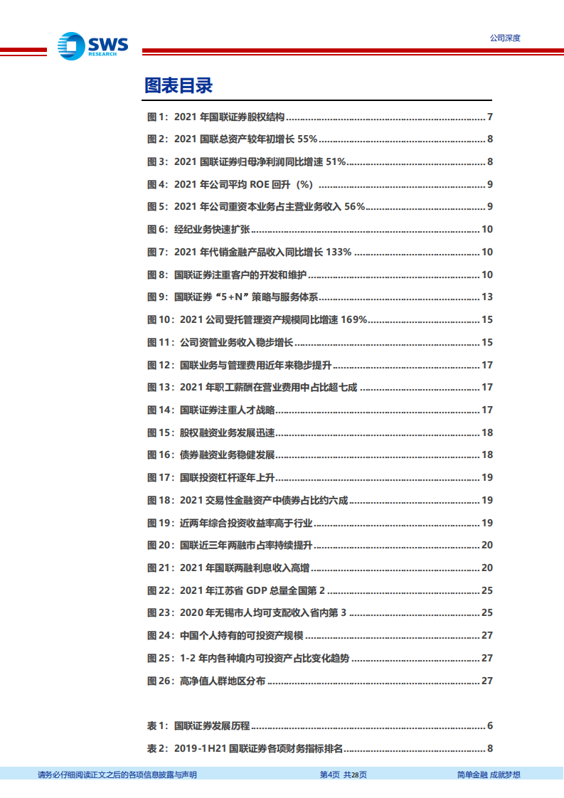 国联证券-坚定泛财富管理发展战略，管理层赋能，成长性凸显-220421.pdf 第4页