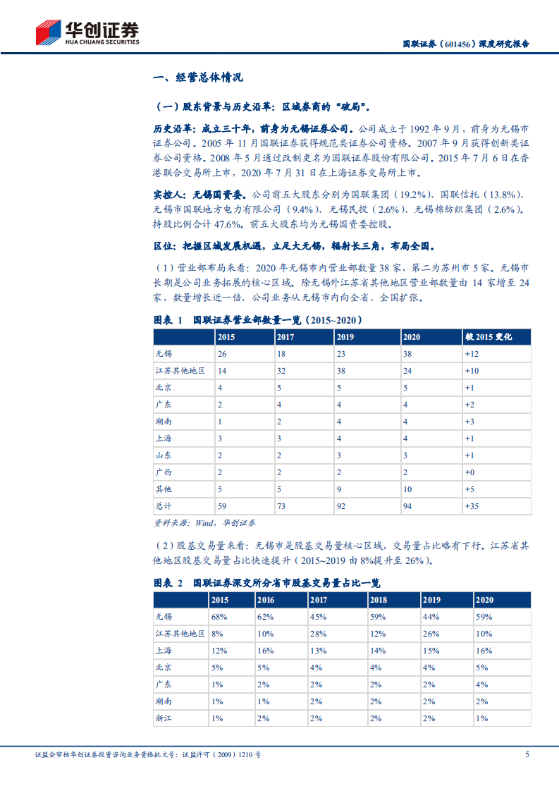国联证券-深度研究报告：后进者，知其雄，守其雌-220331.pdf 第5页