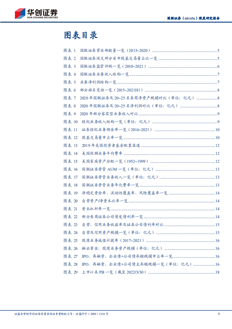 国联证券-深度研究报告：后进者，知其雄，守其雌-220331.pdf 第4页