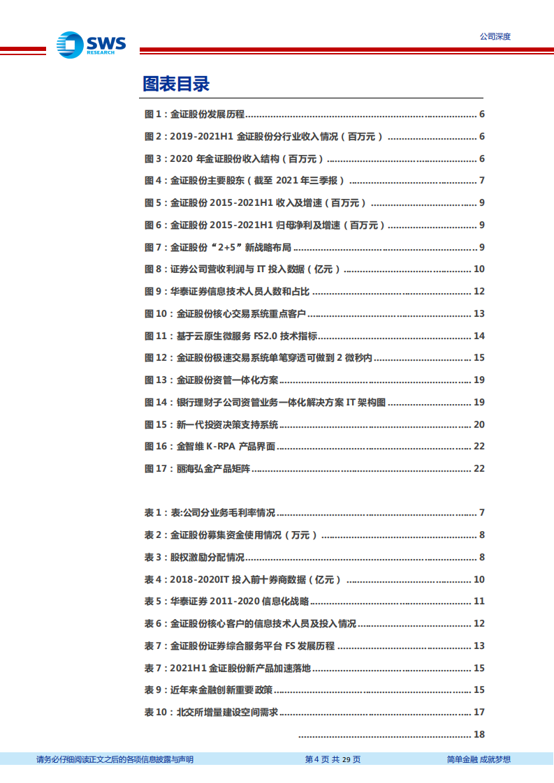 金证股份-资管和证券IT共振，20年金融科技领军再启航（Fintech系列深度之十六）-20220212.pdf 第4页