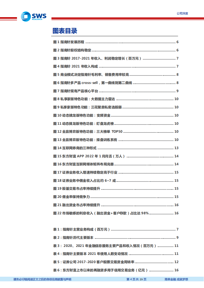 指南针-并购网信证券，开启新征程（Fintech系列深度之十八）-220523.pdf 第4页