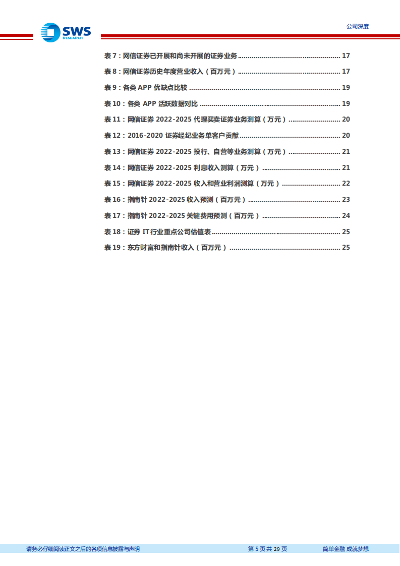 指南针-并购网信证券，开启新征程（Fintech系列深度之十八）-220523.pdf 第5页