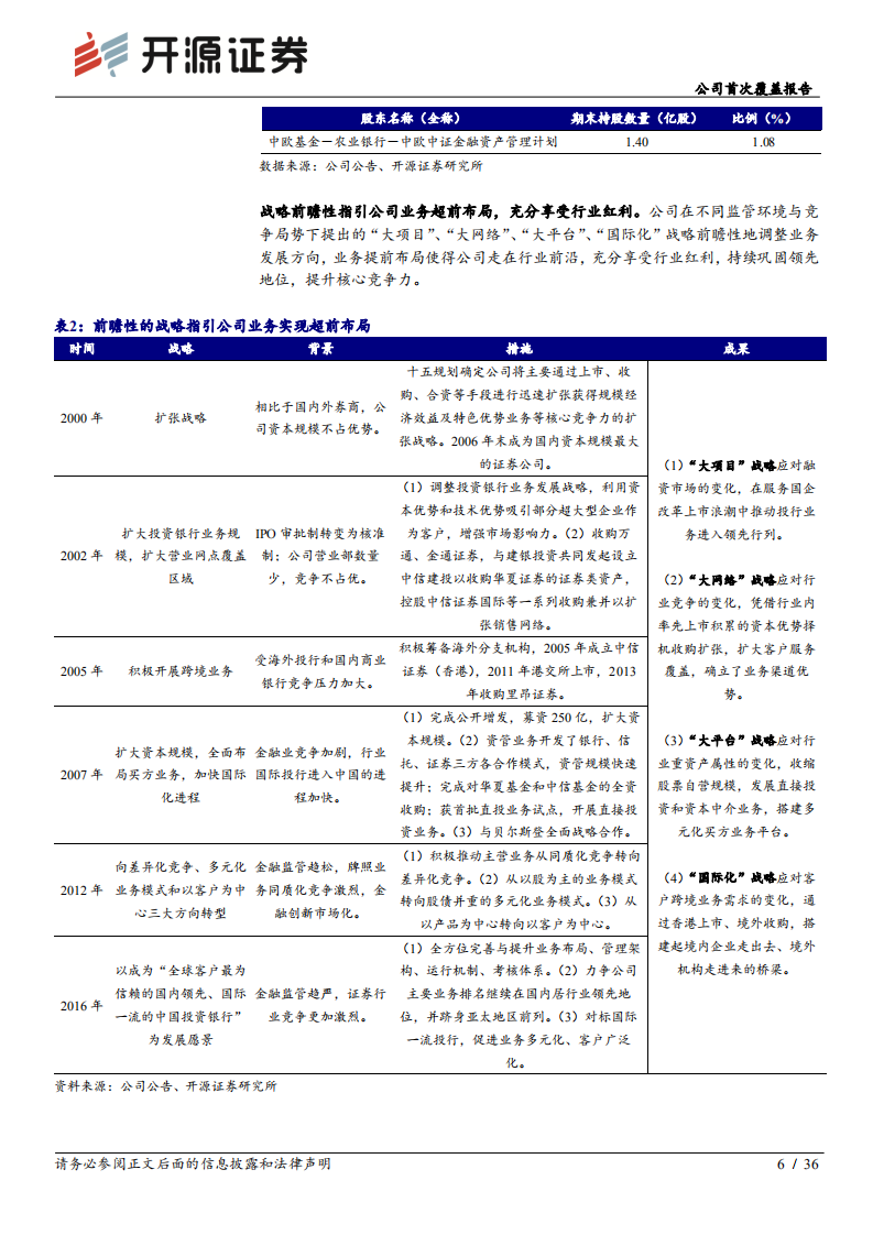 中信证券-公司首次覆盖报告：业务全面领航，龙头稀缺标的应享估值溢价-220615.pdf 第6页
