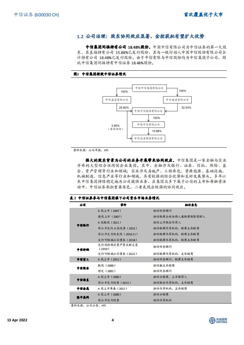 中信证券-首次覆盖：券商业务标杆，全方位受益资本市场改革-220413.pdf 第4页
