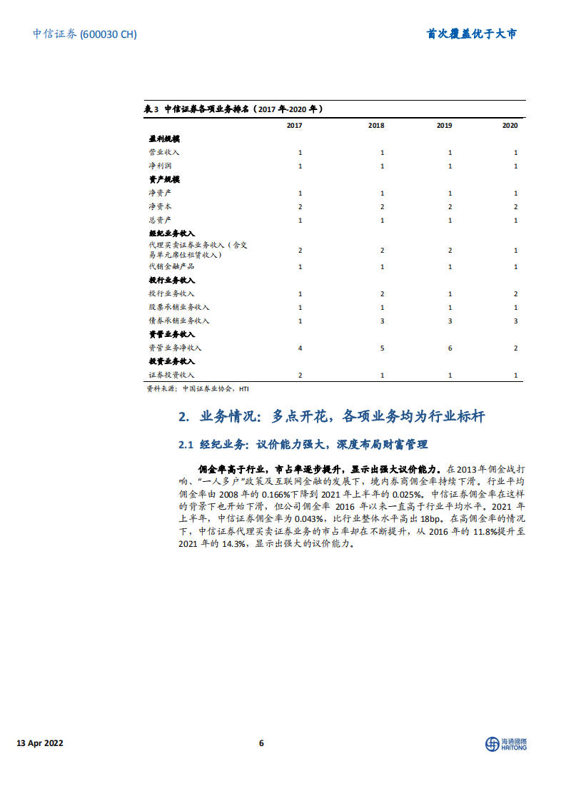 中信证券-首次覆盖：券商业务标杆，全方位受益资本市场改革-220413.pdf 第6页