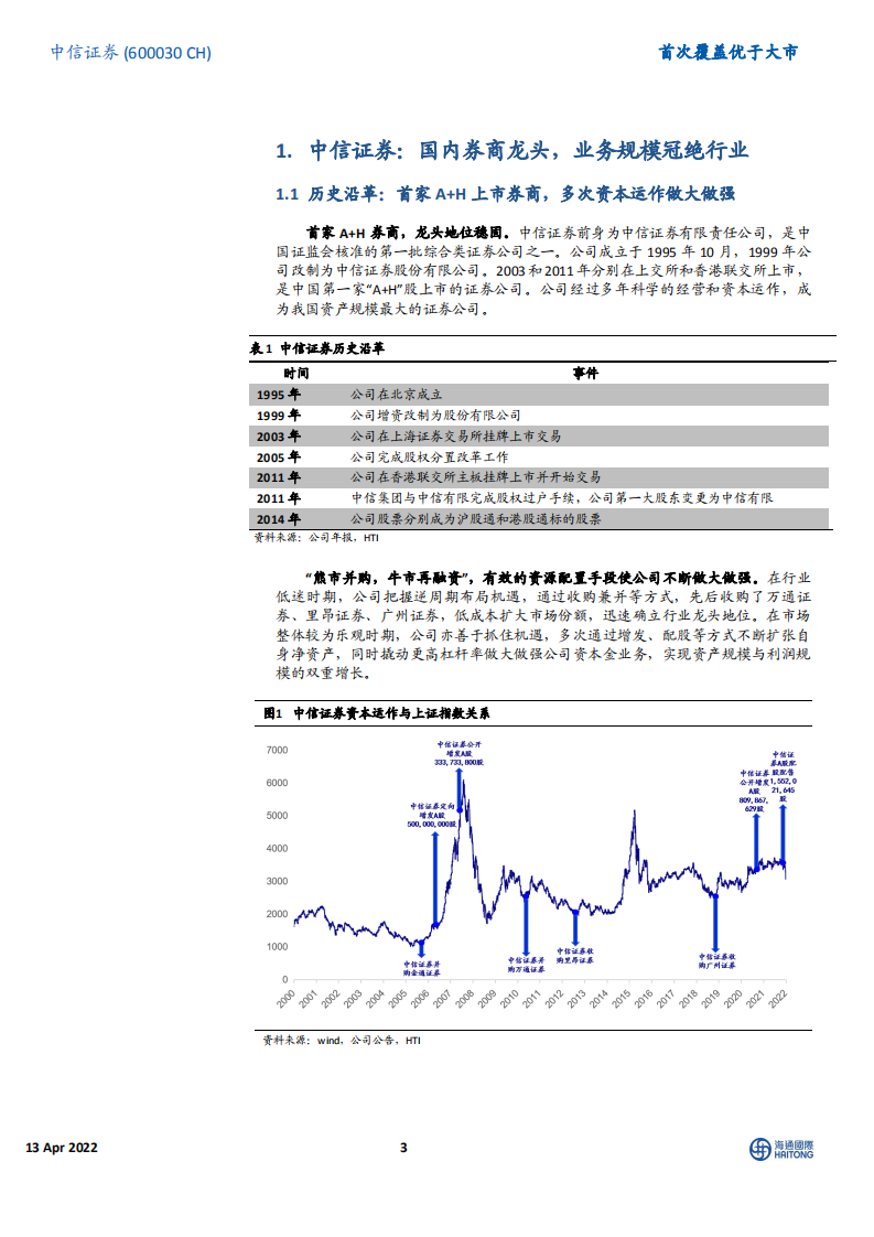 中信证券-首次覆盖：券商业务标杆，全方位受益资本市场改革-220413.pdf 第3页