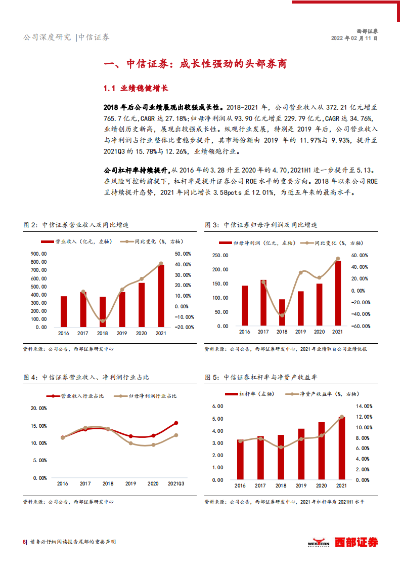 中信证券-首次覆盖报告：配股或将提升ROE，机构业务再起舞-220211.pdf 第6页