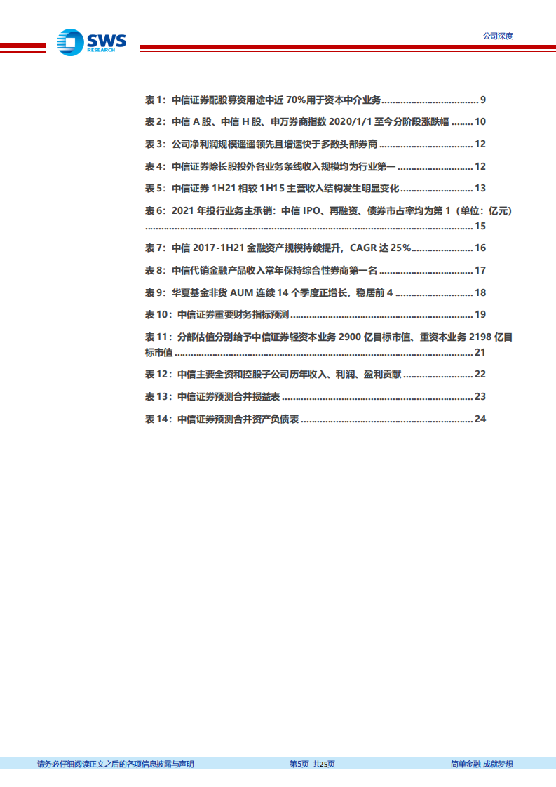 中信证券-注册制时代龙头启航-220121.pdf 第5页