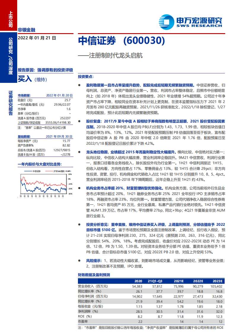 中信证券-注册制时代龙头启航-220121.pdf 第1页