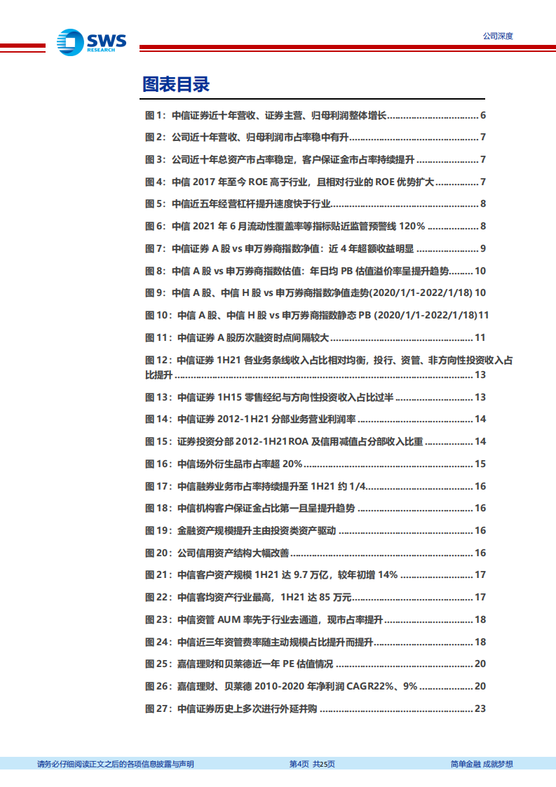 中信证券-注册制时代龙头启航-220121.pdf 第4页