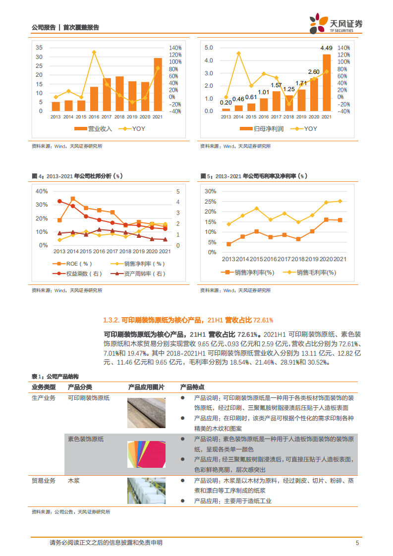 华旺科技-产能释放突破产能瓶颈，欧洲市场和木浆贸易强化盈利弹性-20220405.pdf 第5页