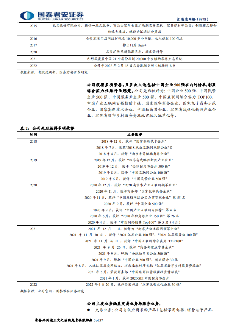 汇通达网络-首次覆盖报告：深耕下沉零售市场，全链路数字化赋能-220602.pdf 第5页