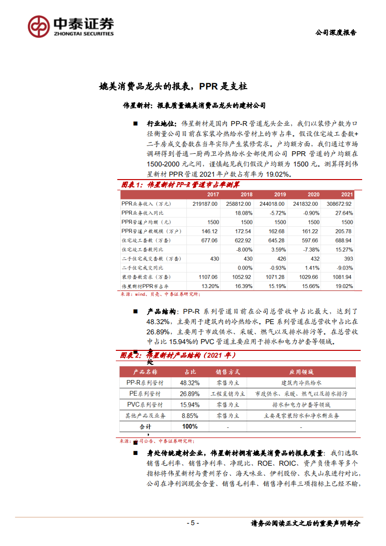 伟星新材-延展零售能力圈，描摹PPR核心业务圆-220619.pdf 第5页