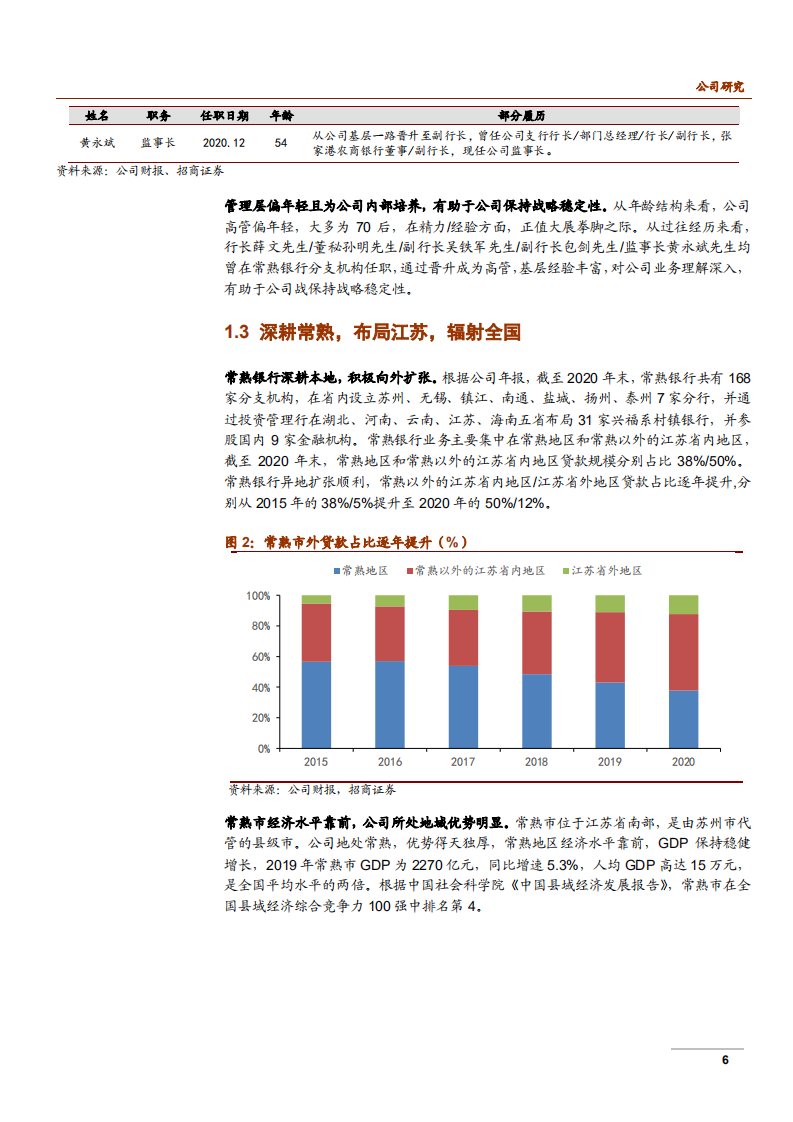2021年常熟银行小微业务与盈利能力分析报告.pdf 第5页