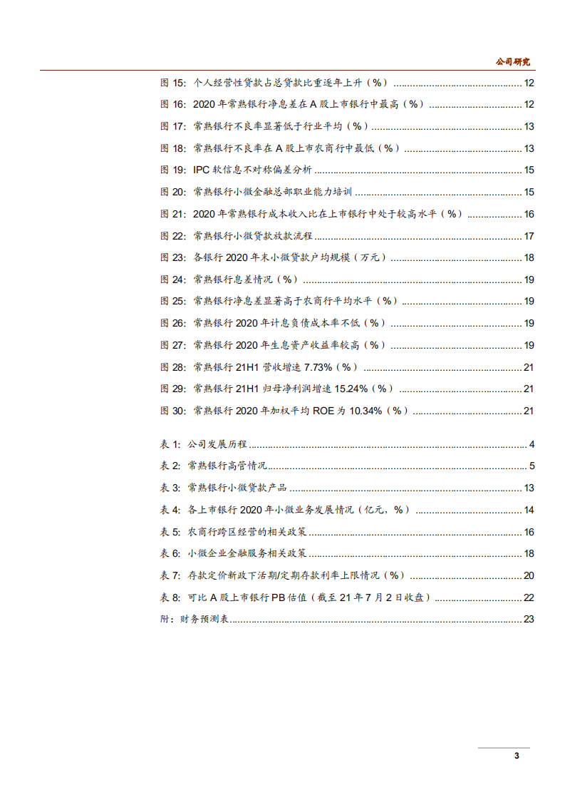 2021年常熟银行小微业务与盈利能力分析报告.pdf 第2页