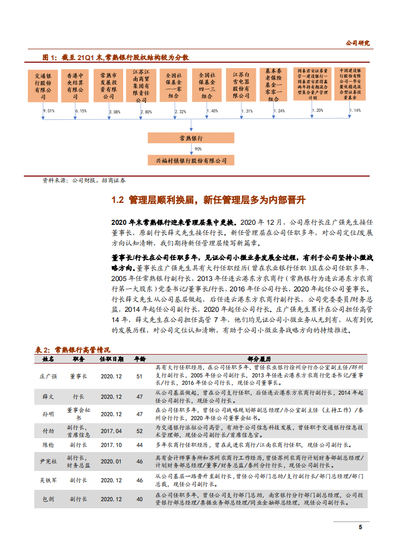 2021年常熟银行小微业务与盈利能力分析报告.pdf 第4页