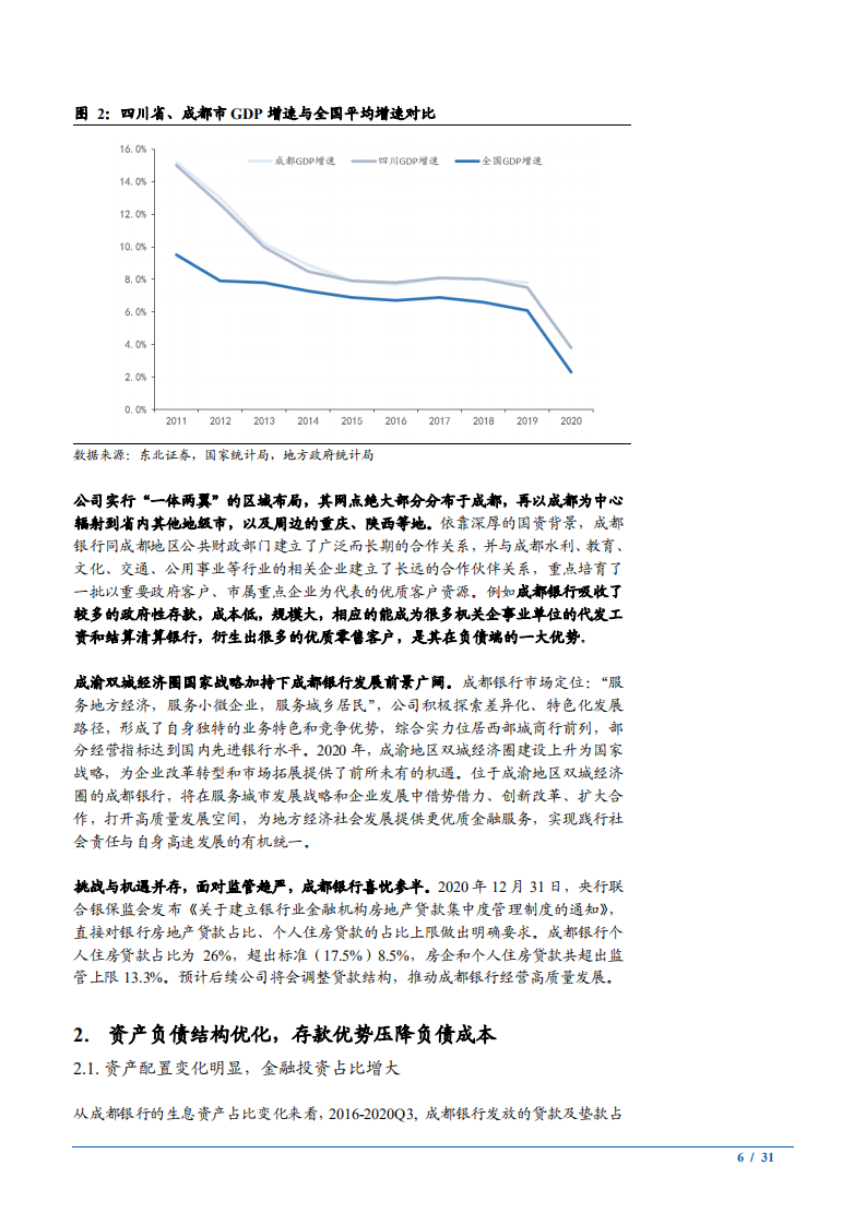 2021年成都银行资产负债结构与风控能力分析报告.pdf 第5页