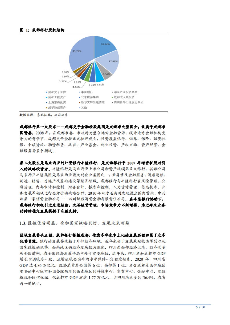2021年成都银行资产负债结构与风控能力分析报告.pdf 第4页