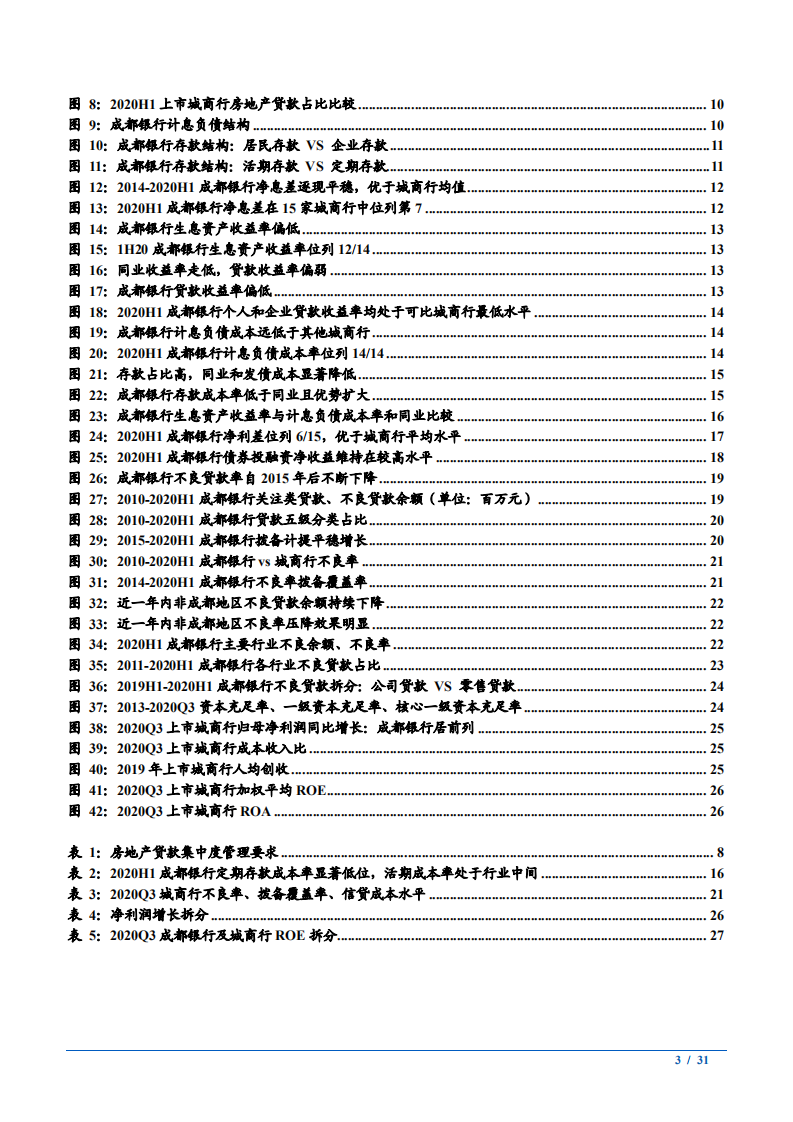 2021年成都银行资产负债结构与风控能力分析报告.pdf 第2页