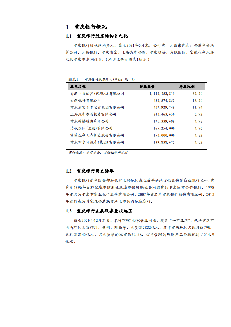 2021年重庆银行经营状况与ROA分析报告.pdf 第2页