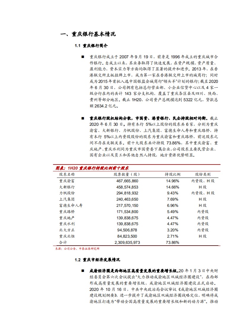 2021年重庆银行区域优势及盈利能力分析报告.pdf 第2页