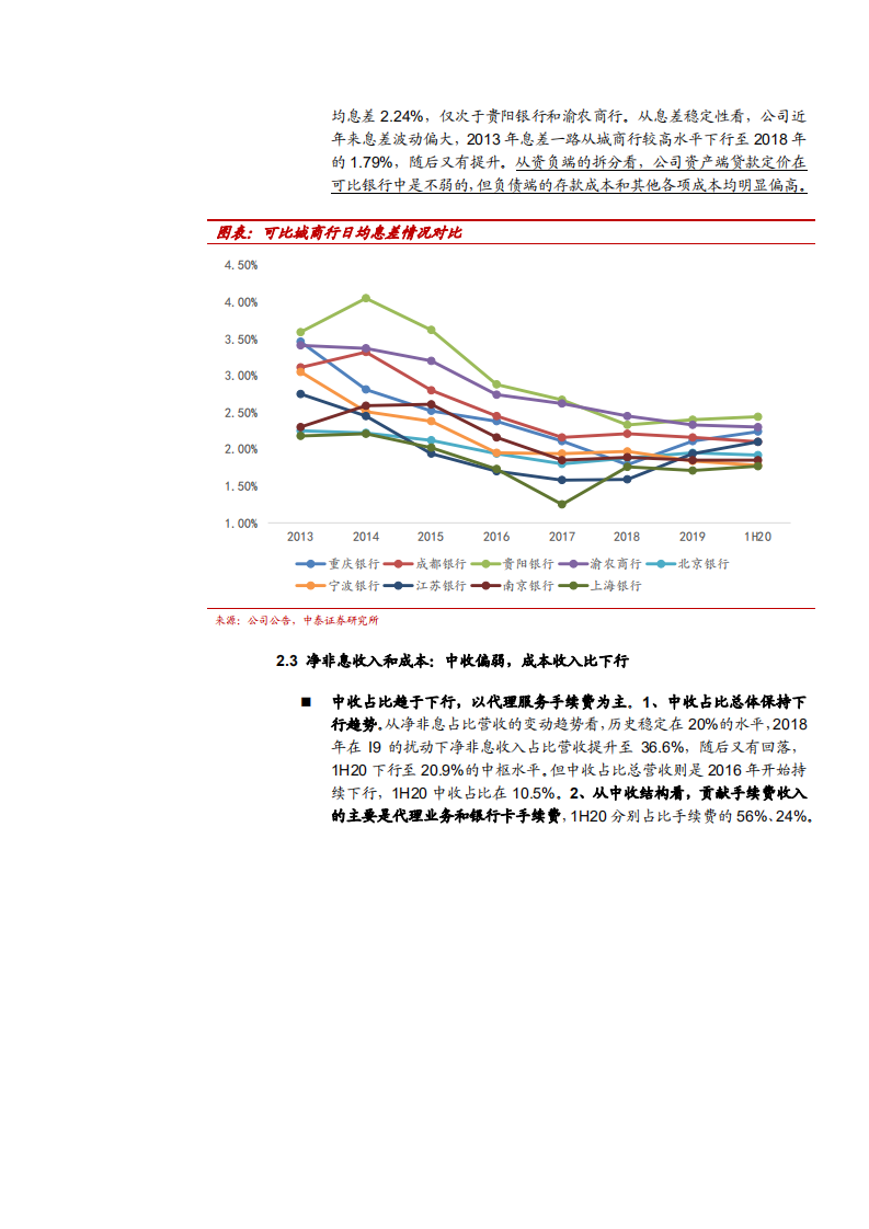 2021年重庆银行区域优势及盈利能力分析报告.pdf 第6页