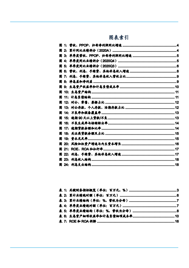 2021年光大银行盈利能力与资产质量分析报告.pdf 第1页