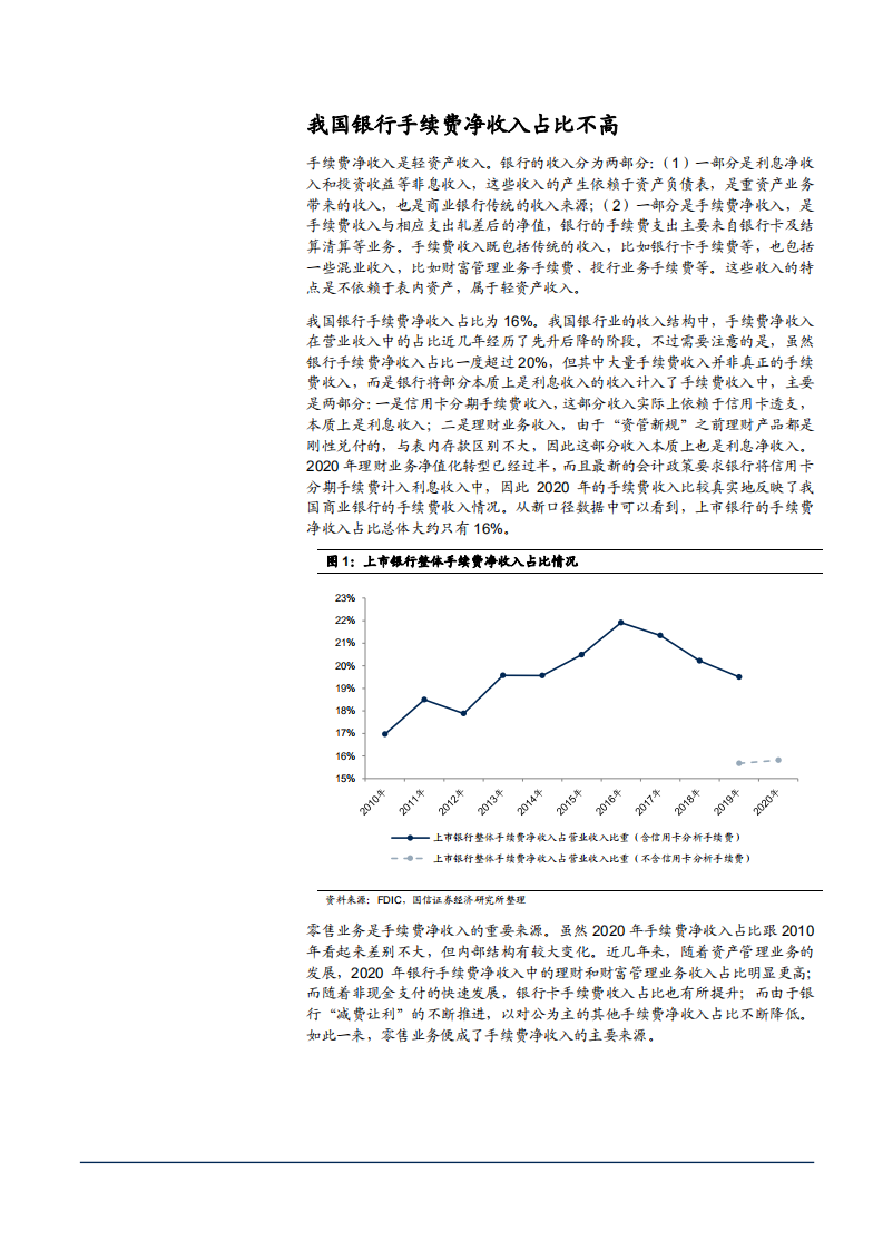 2021年海外银行手续费收入来源分析报告.pdf 第3页