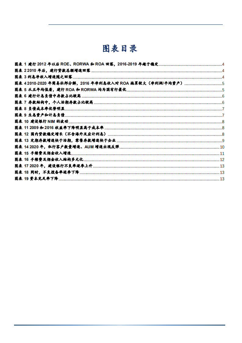 2021年建设银行负债优势与战略转型分析报告.pdf 第2页