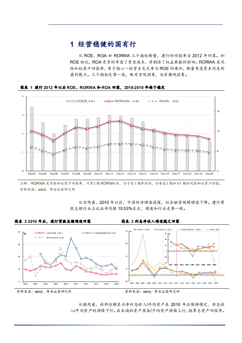 2021年建设银行负债优势与战略转型分析报告.pdf 第3页