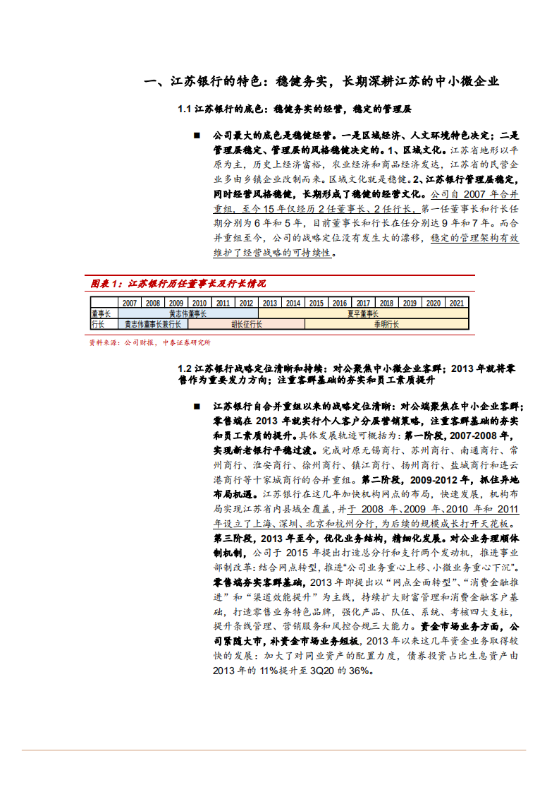 2021年江苏银行公司核心竞争力和未来前景分析报告.pdf 第3页