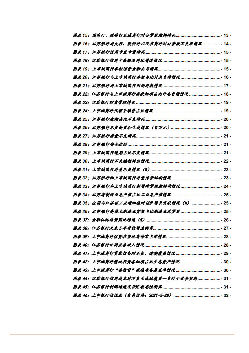 2021年江苏银行公司核心竞争力和未来前景分析报告.pdf 第2页