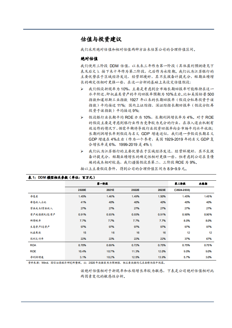 2021年江苏银行经营环境与财务分析报告.pdf 第3页