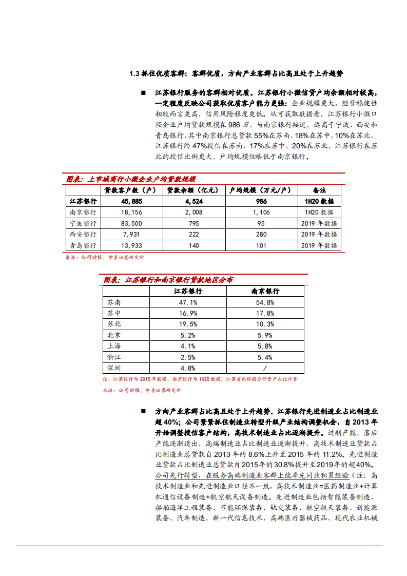 2021年江苏银行竞争优势与财务数据分析报告.pdf 第5页