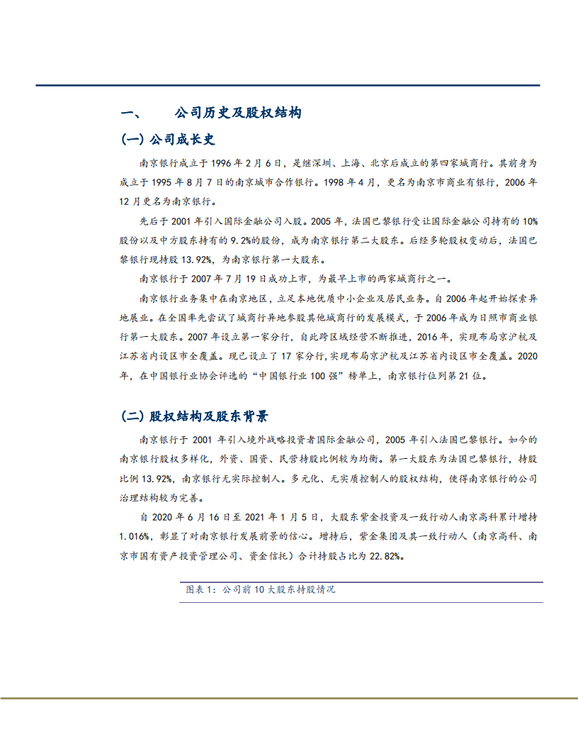 2021年南京银行资产质量与未来前景分析报告.pdf 第3页