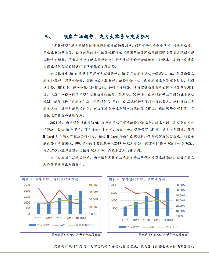 2021年南京银行资产质量与未来前景分析报告.pdf 第5页