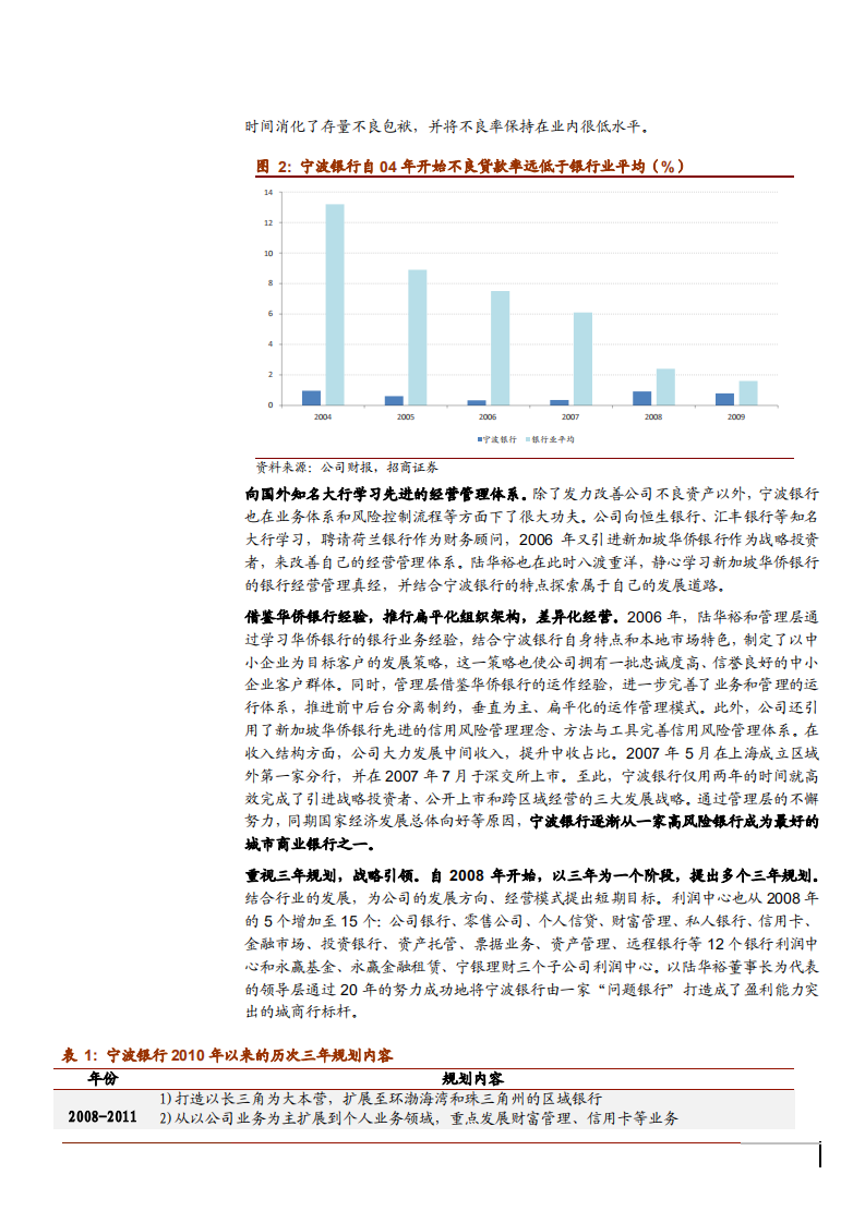 2021年宁波银行经营状况与资产质量分析报告.pdf 第5页