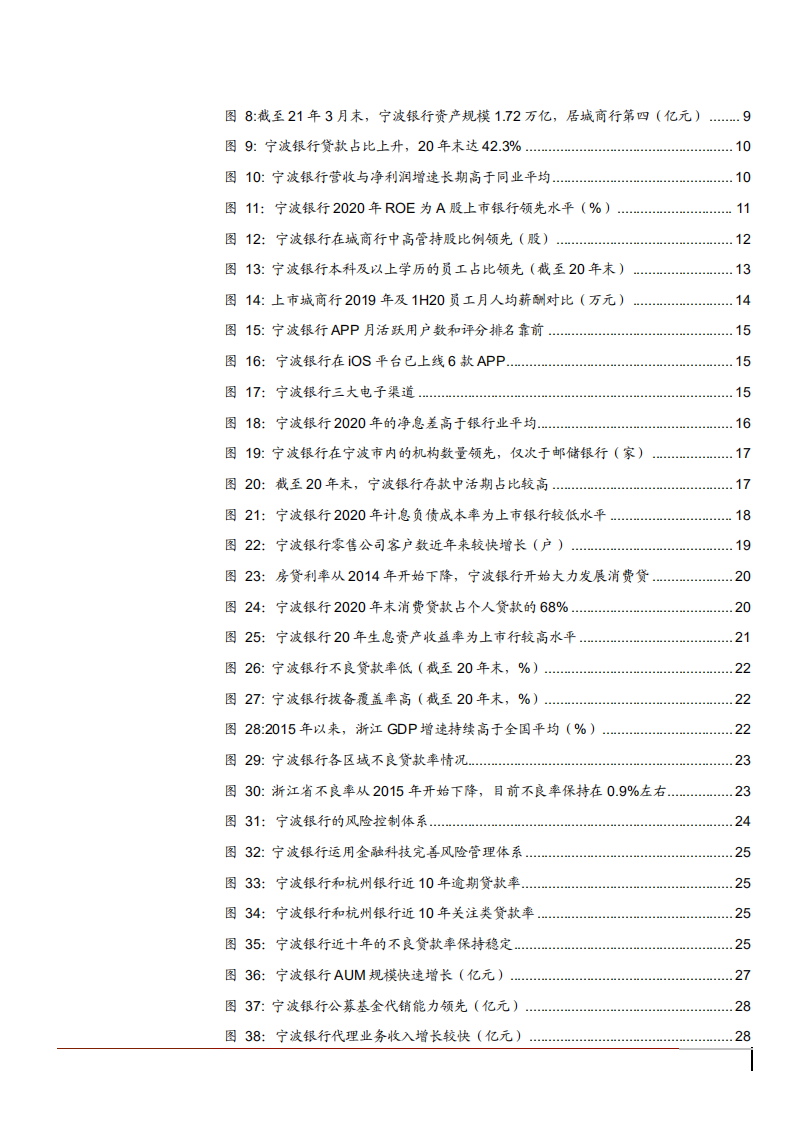 2021年宁波银行经营状况与资产质量分析报告.pdf 第2页