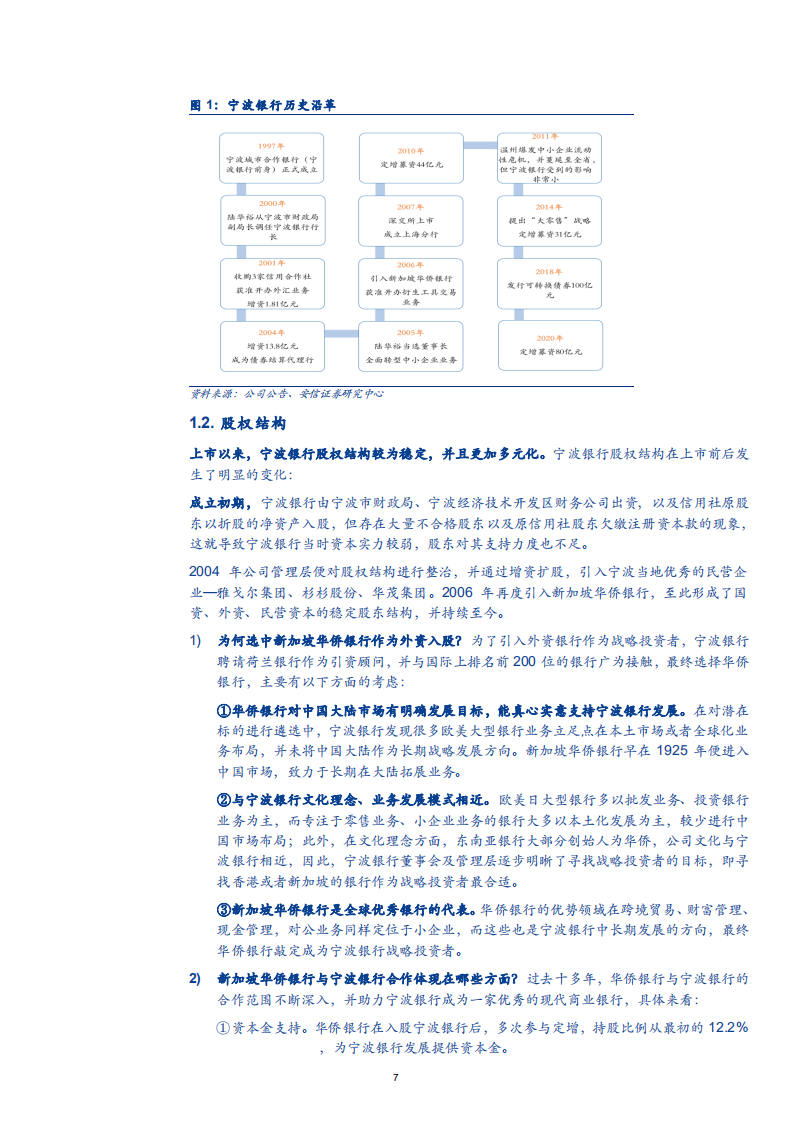 2021年宁波银行区域经济与业务模式分析报告.pdf 第5页