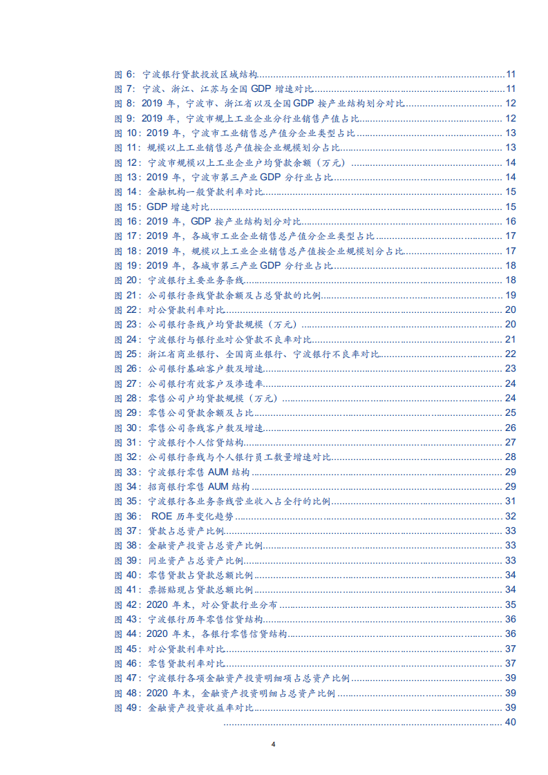 2021年宁波银行区域经济与业务模式分析报告.pdf 第2页