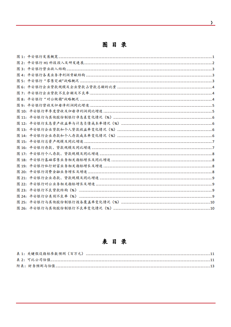 2021年平安银行打造全球领先智能化零售银行分析报告.pdf 第2页
