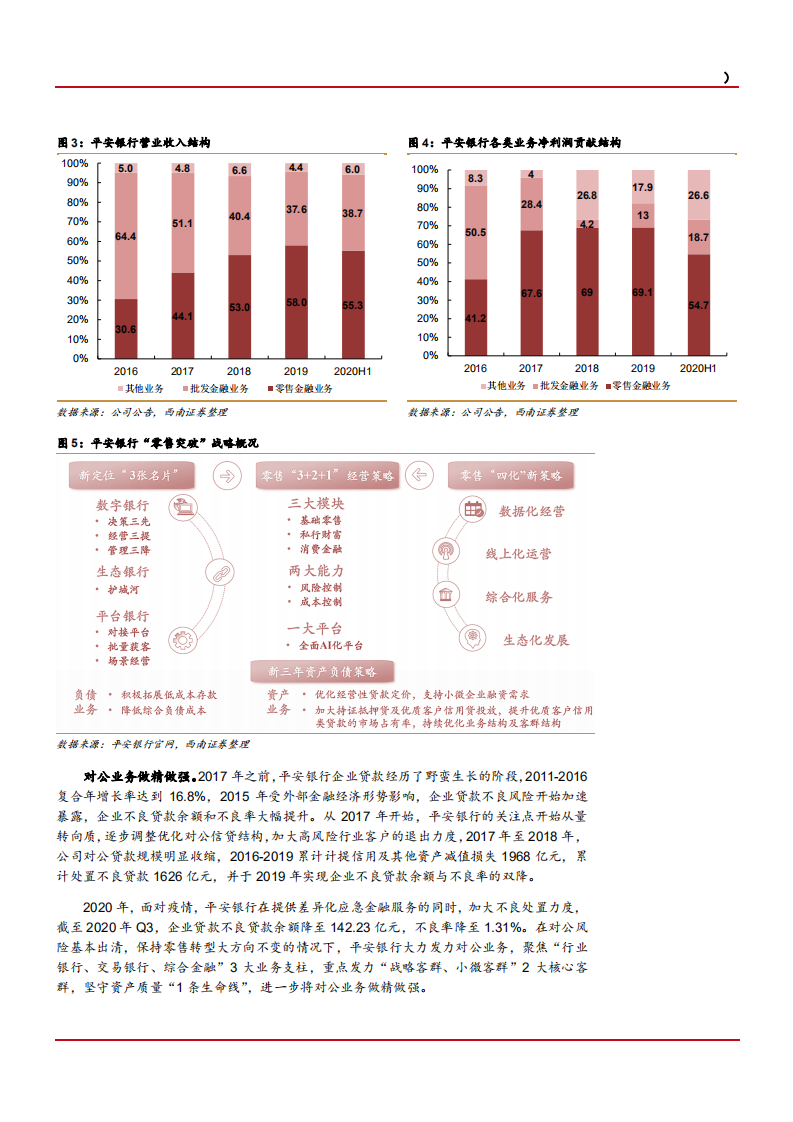 2021年平安银行打造全球领先智能化零售银行分析报告.pdf 第5页