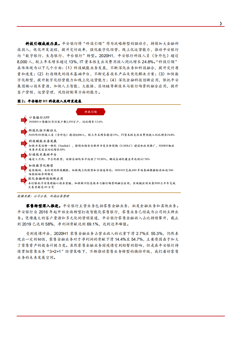 2021年平安银行打造全球领先智能化零售银行分析报告.pdf 第4页