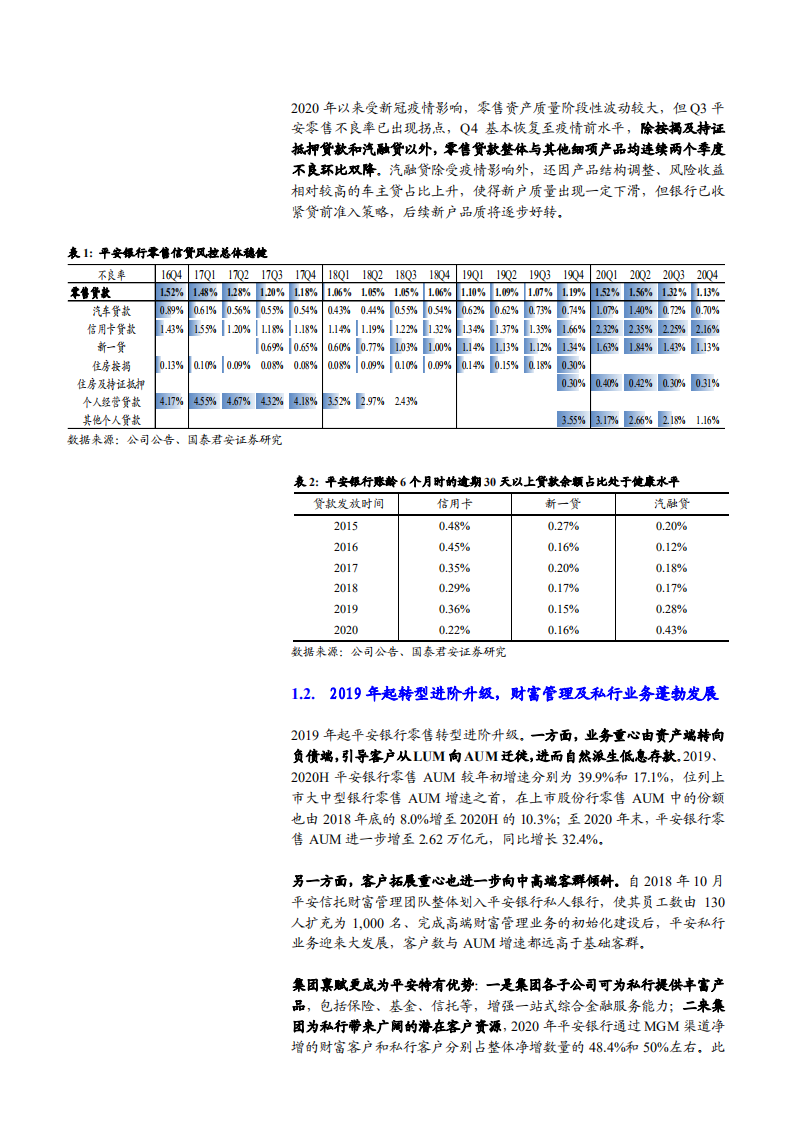 2021年平安银行零售转型与新资负三降策略分析报告.pdf 第4页