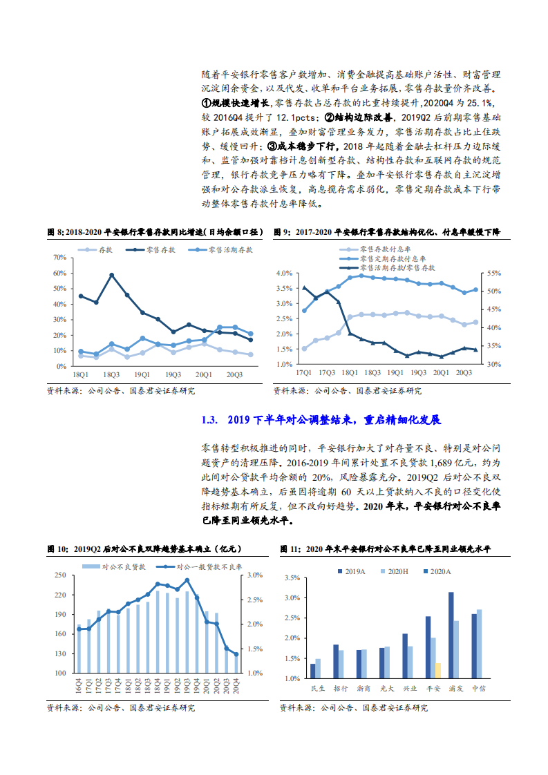 2021年平安银行零售转型与新资负三降策略分析报告.pdf 第6页