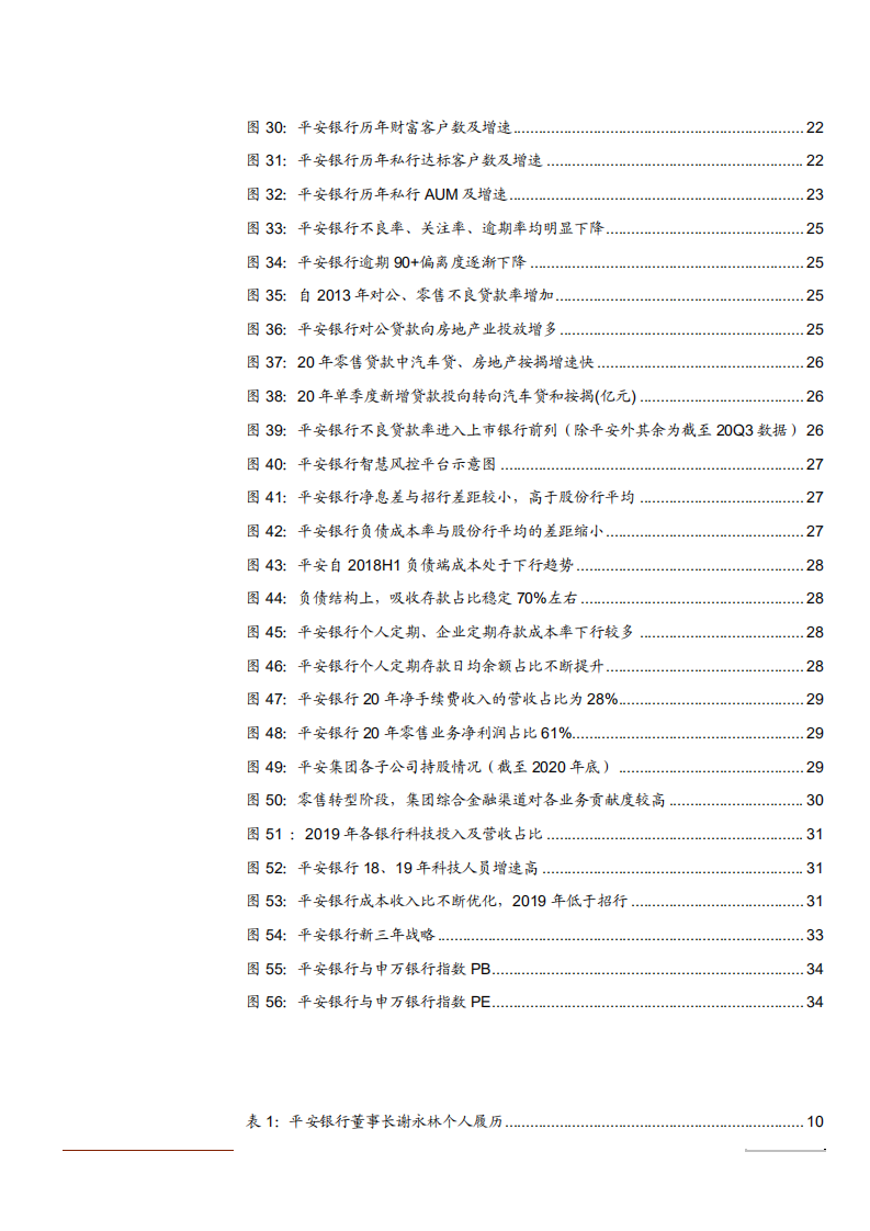 2021年平安银行零售转型战略分析报告.pdf 第3页