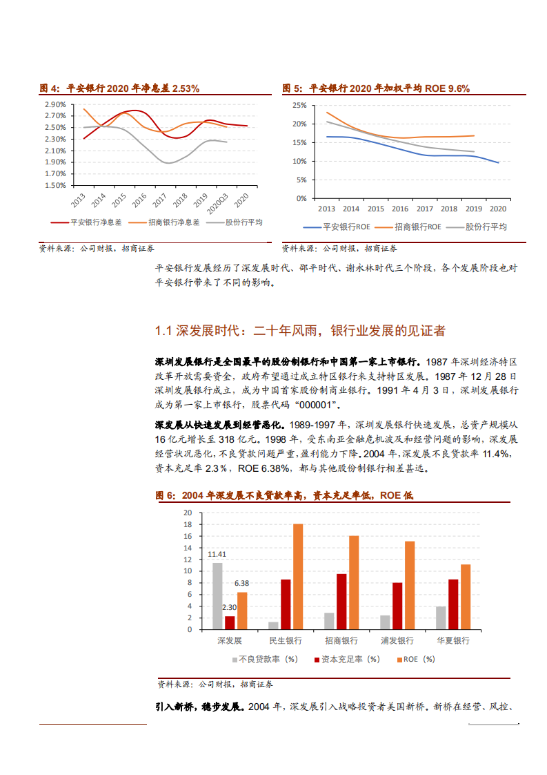 2021年平安银行零售转型战略分析报告.pdf 第6页